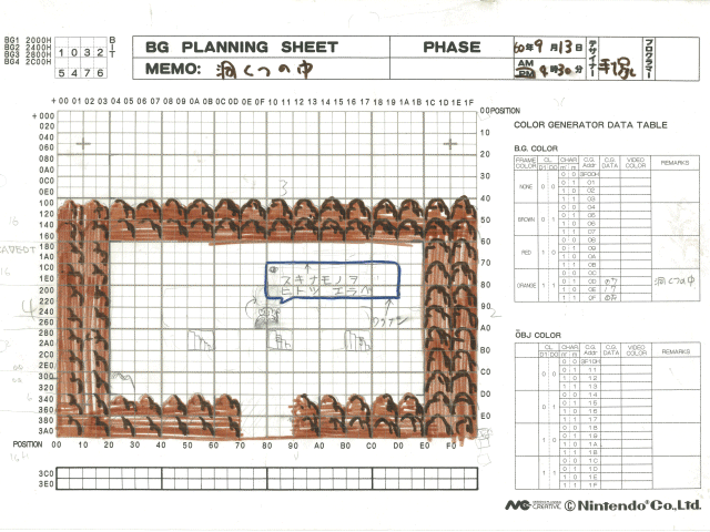 The Legend of Zelda: Herrlich analoge Buntstift-Karten der Entwickler