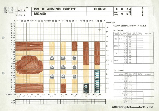 The Legend of Zelda: Herrlich analoge Buntstift-Karten der Entwickler